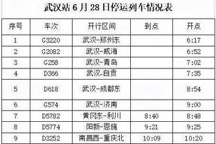 Juven không thể đảm nhận mức lương cao của Phillips và Hoybel sau khi sắc lệnh tăng trưởng hết hạn